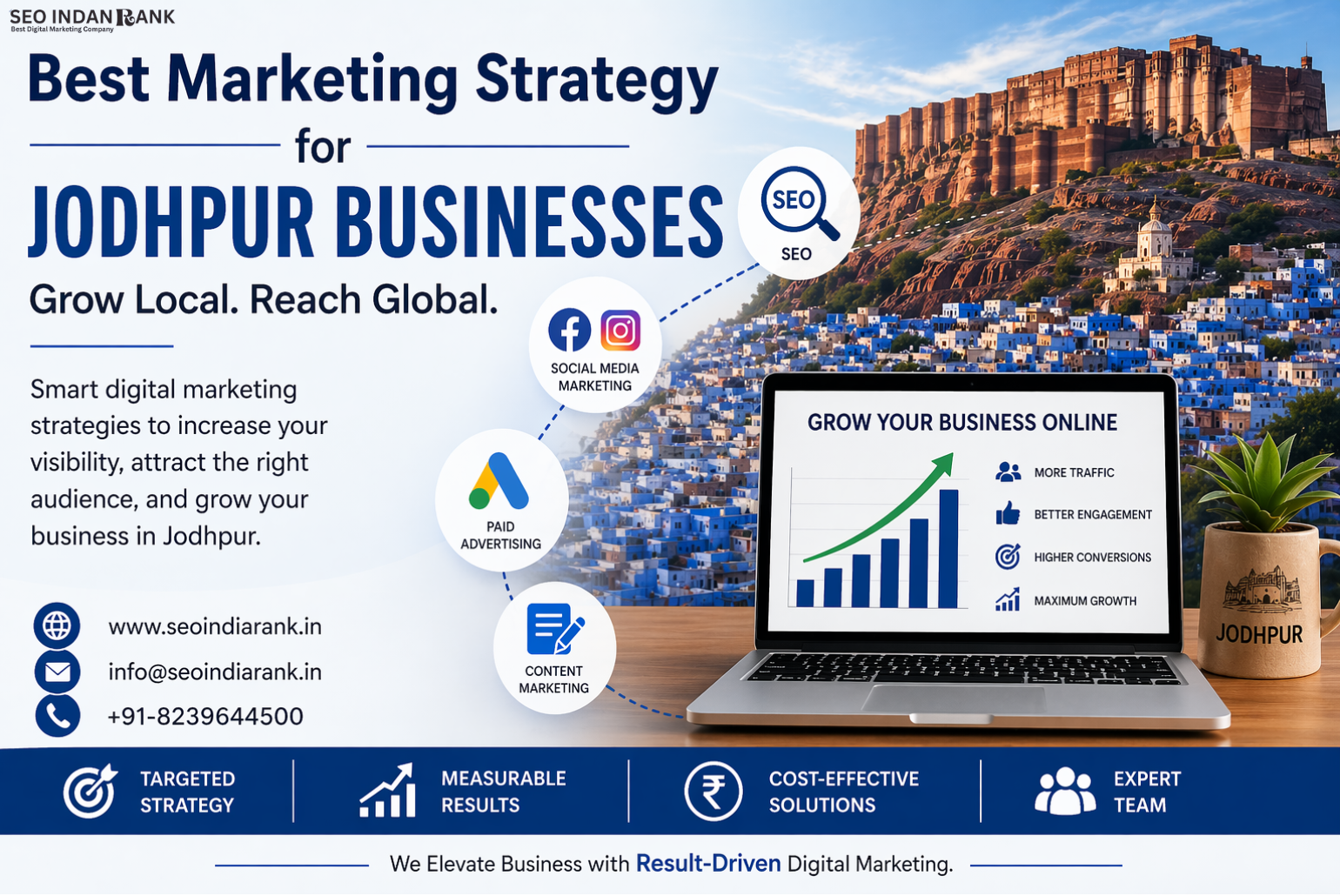 Digital Marketing Strategy for Jodhpur Businesses That Works