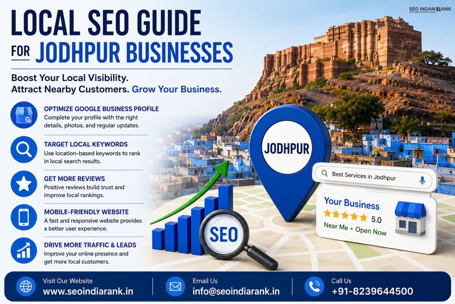Improve Local Rankings With SEO For Jodhpur Businesses